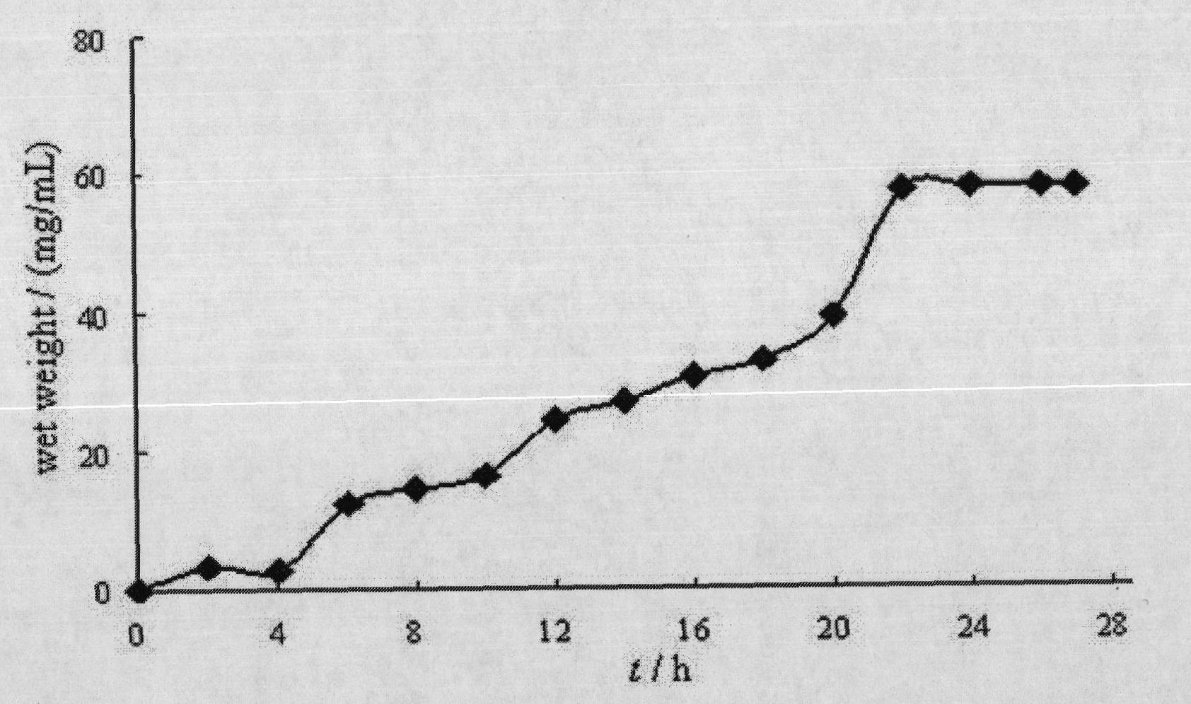 Biological denitrifier and application thereof