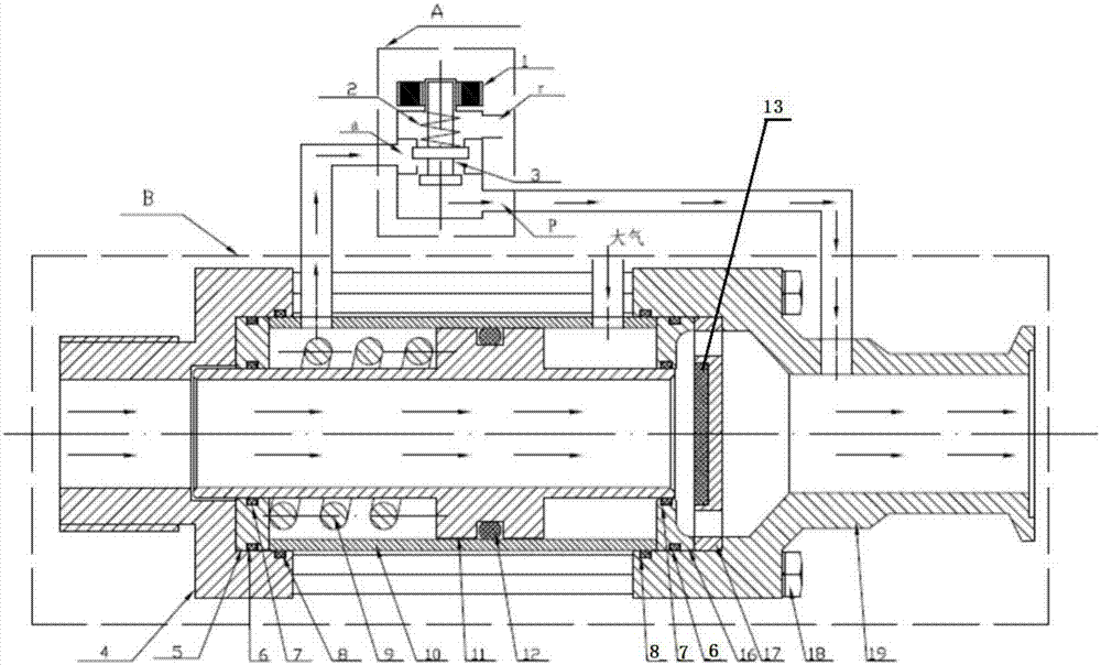 Piston type vacuum coaxial valve with vacuum as power air source