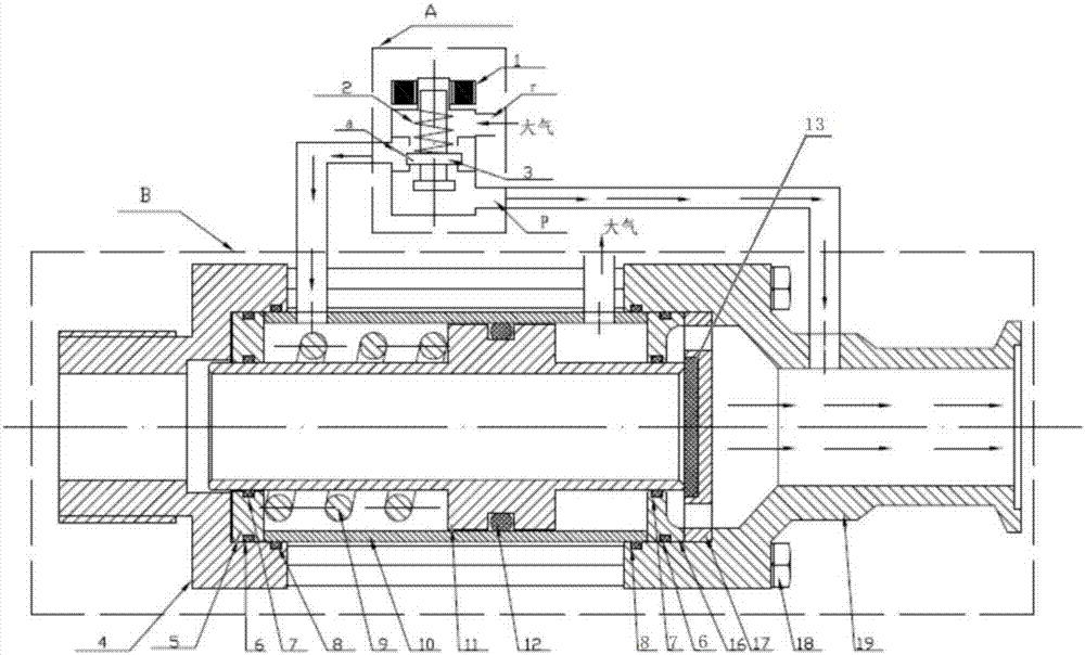 Piston type vacuum coaxial valve with vacuum as power air source