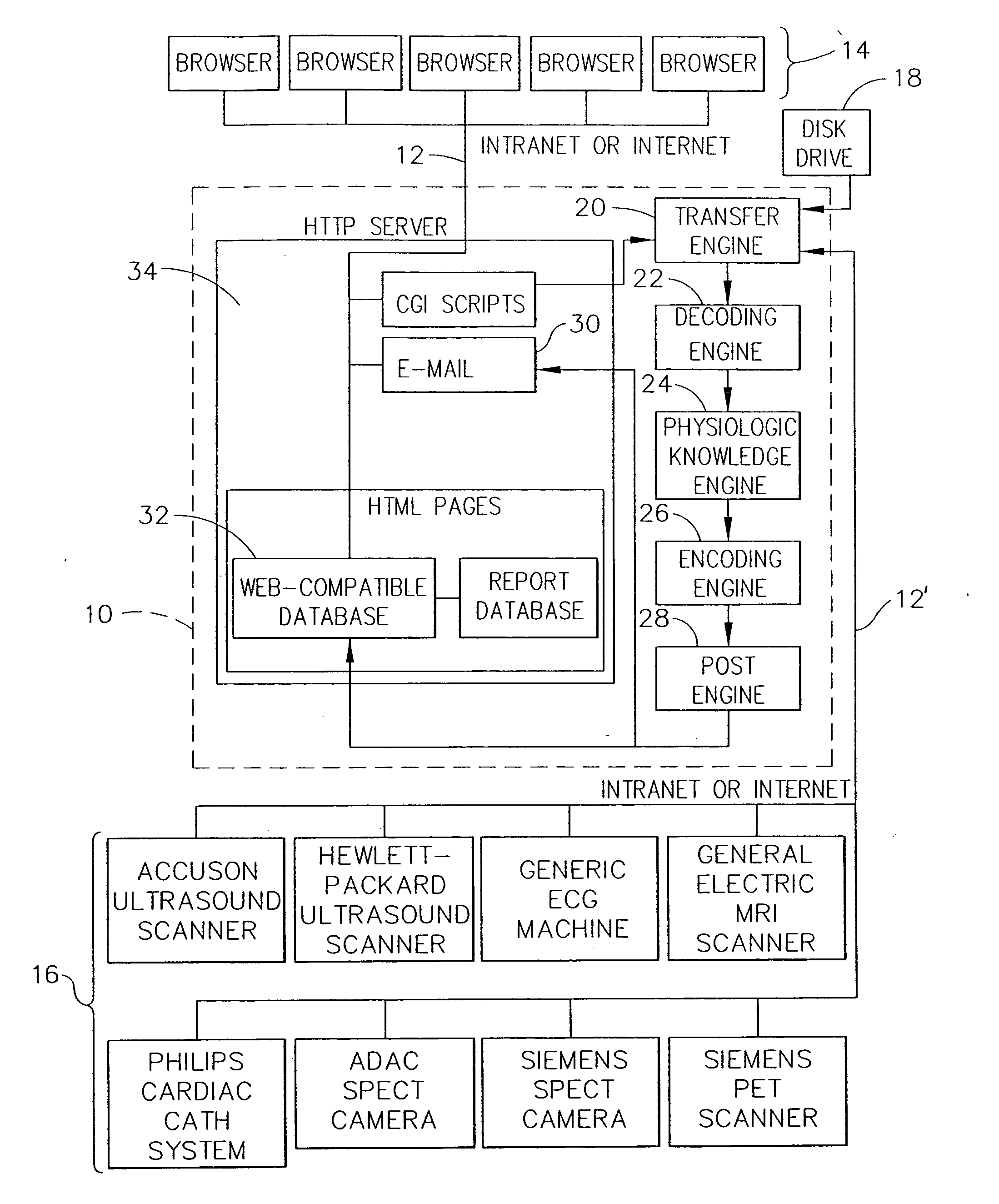 Medical image management system