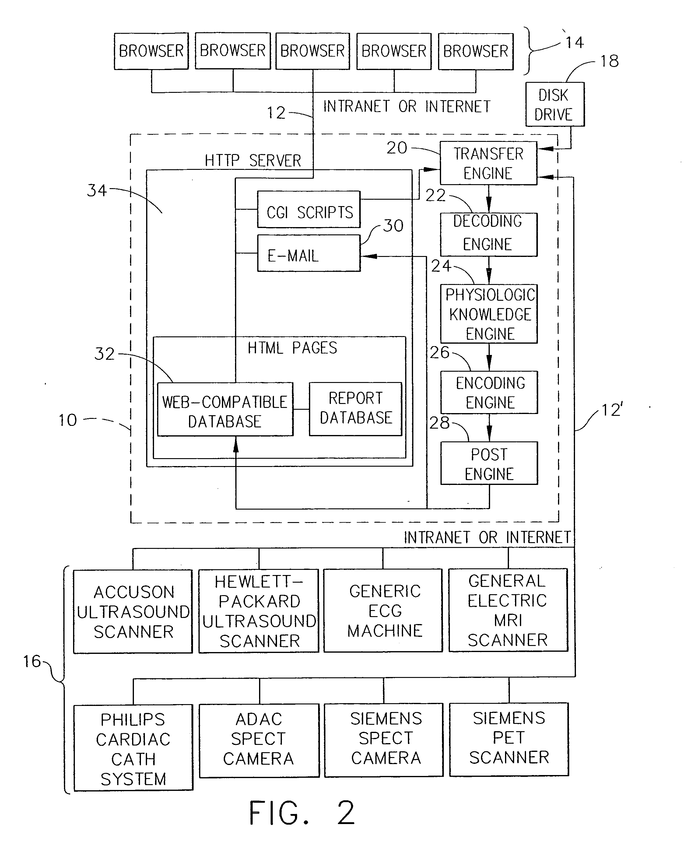 Medical image management system