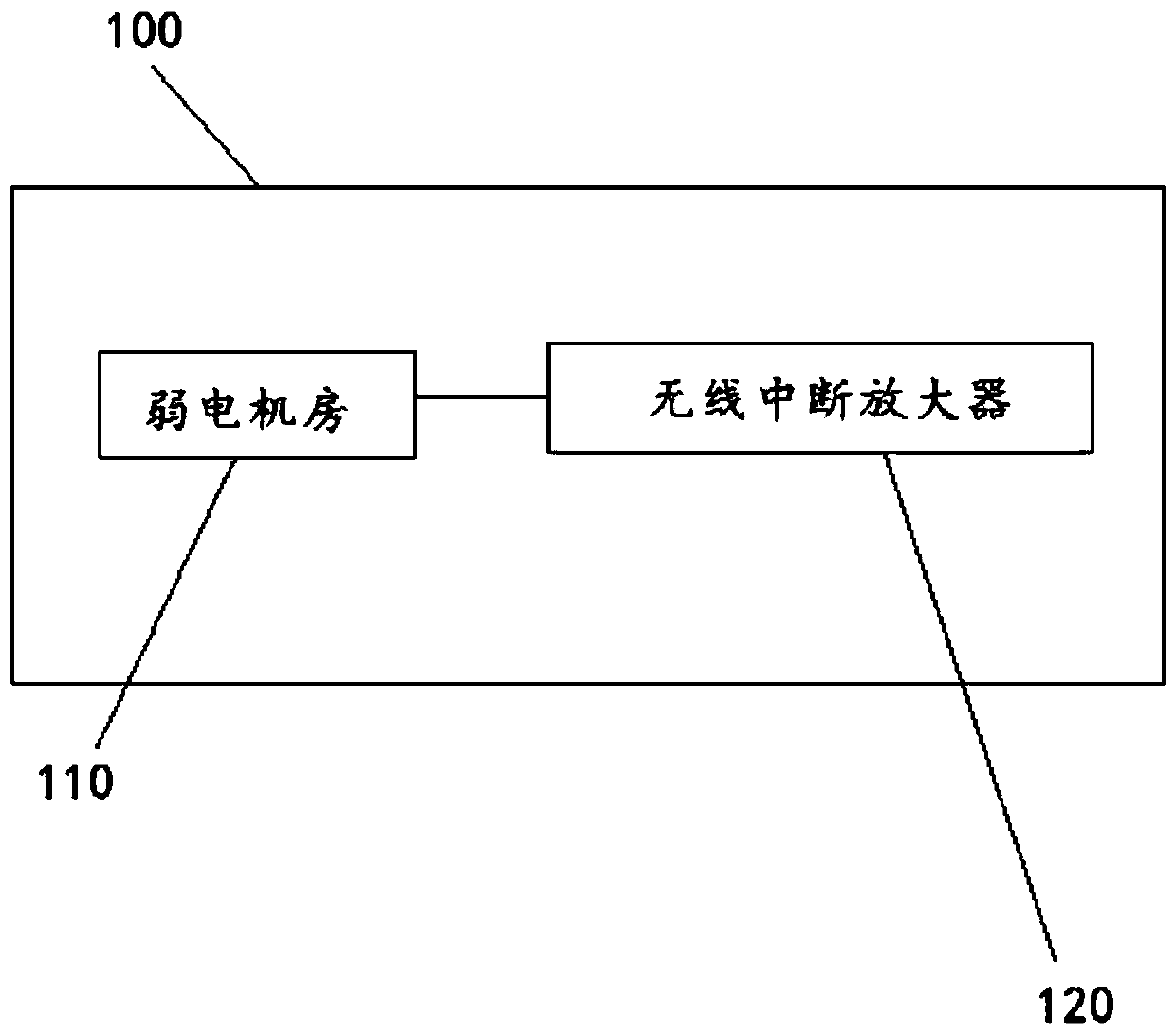 Building weak current system