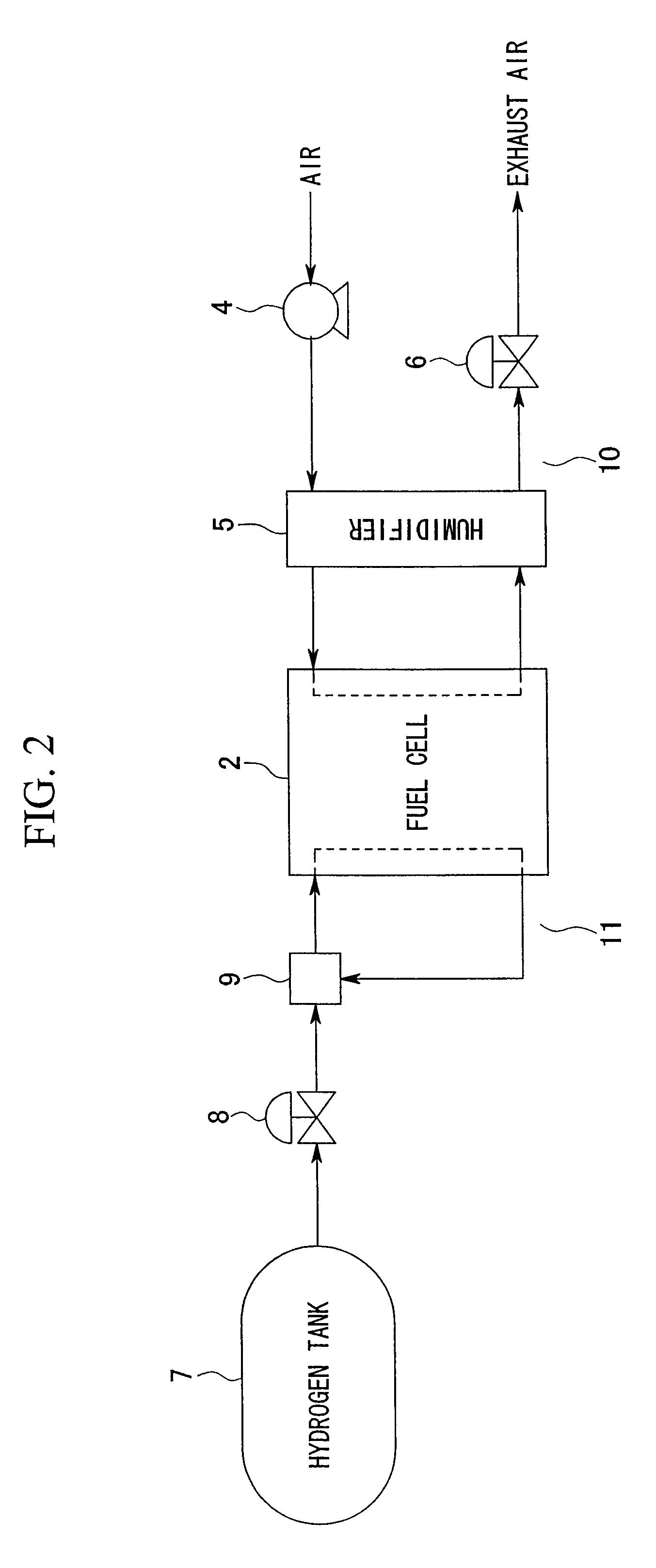 Fuel cell vehicle