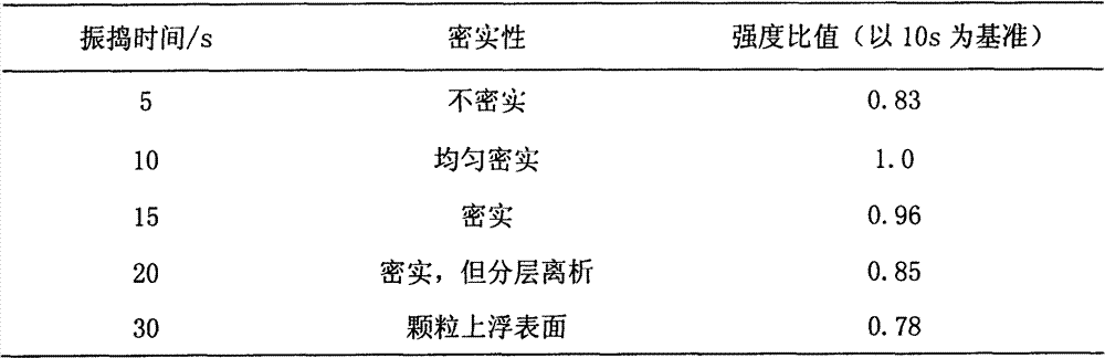 Recycled concrete polyphenyl particle light thermal insulation hollow building brick and preparation method thereof