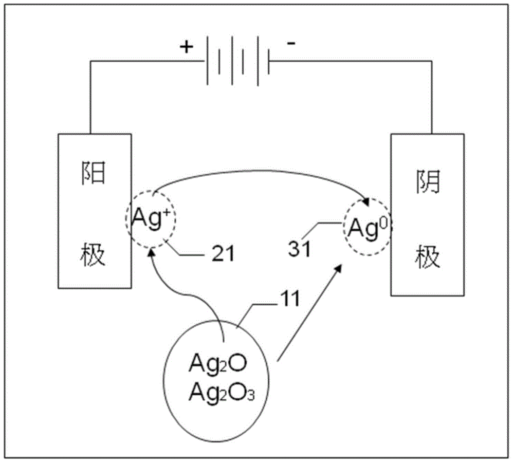 Touch panel structure for avoiding metal ionization