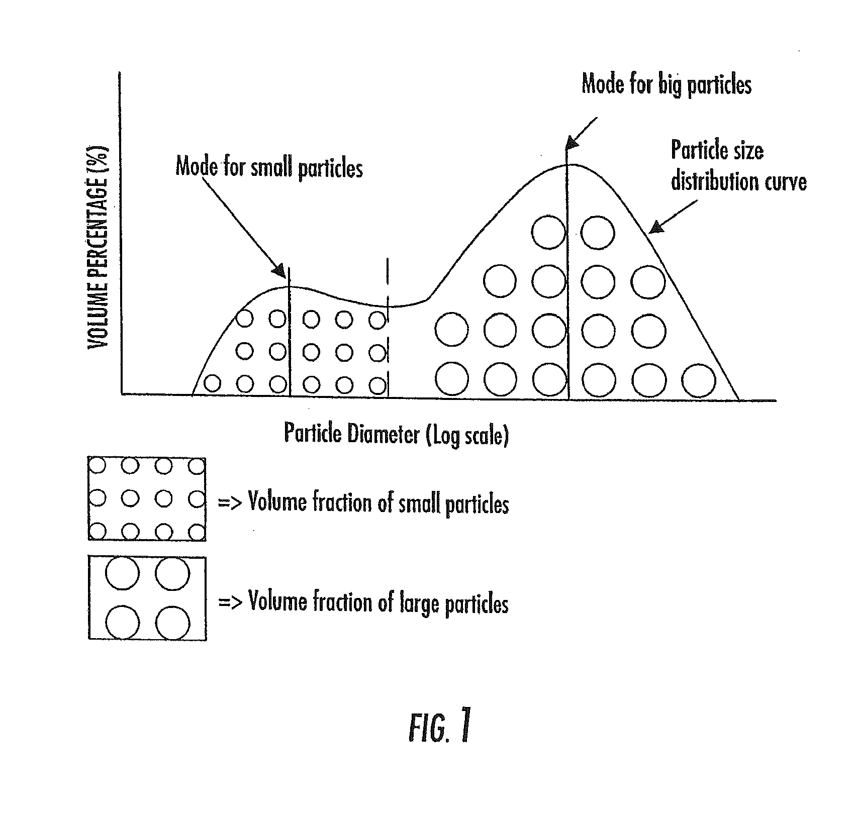 Composite bone graft substitute cement and articles produced therefrom