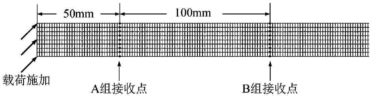 A Multimodal Signal Separation Method Based on Lamb Wave Structure