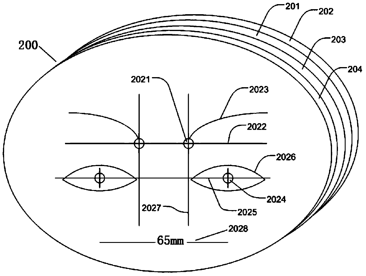 An auxiliary tool for thrush and eyebrow trimming and its method