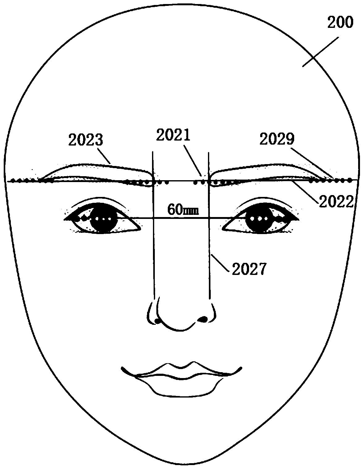 An auxiliary tool for thrush and eyebrow trimming and its method