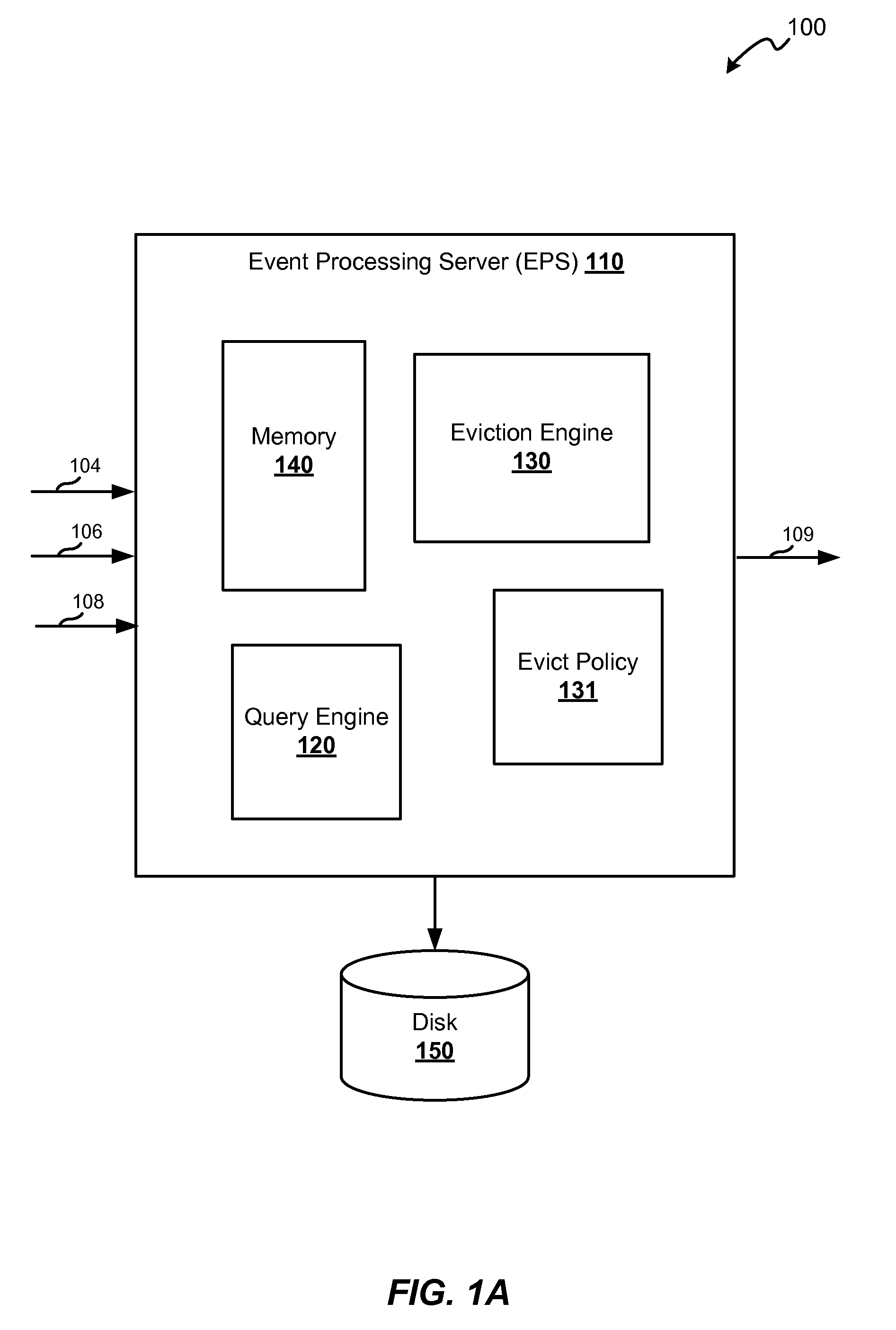 Infrastructure for spilling pages to a persistent store