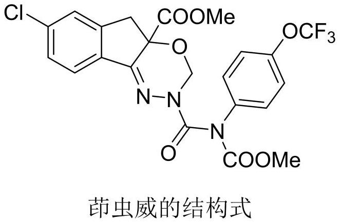 A kind of improved process method for preparing 5-chlorindanone