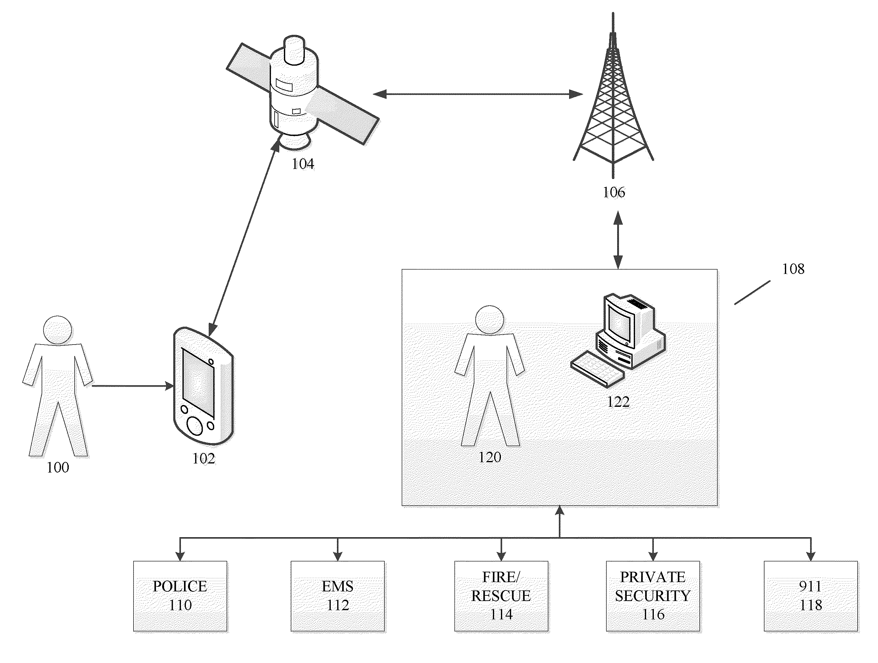 Methods and systems for threat assessment, safety management, and monitoring of individuals and groups