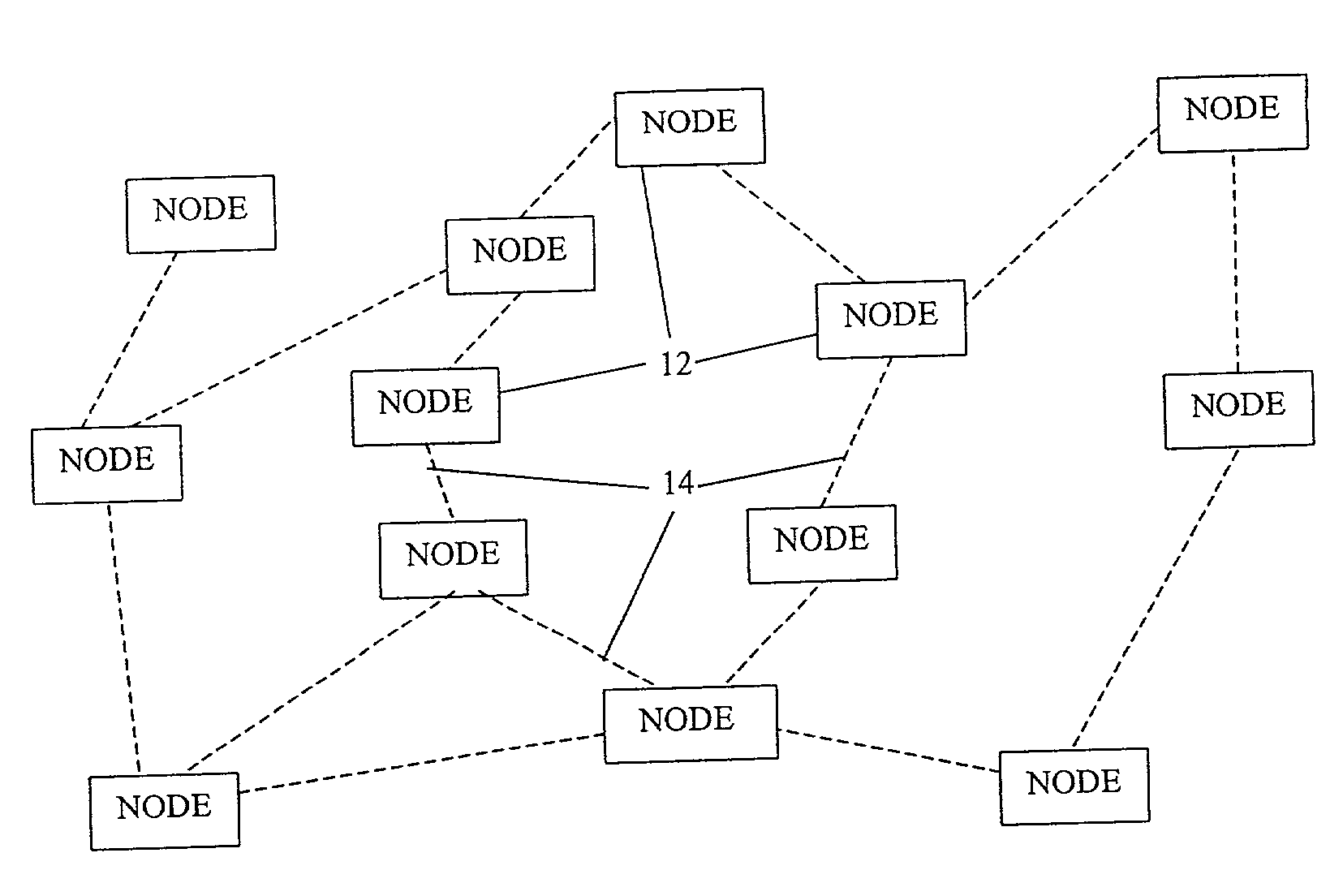 Method for designing rings in telecommunications network