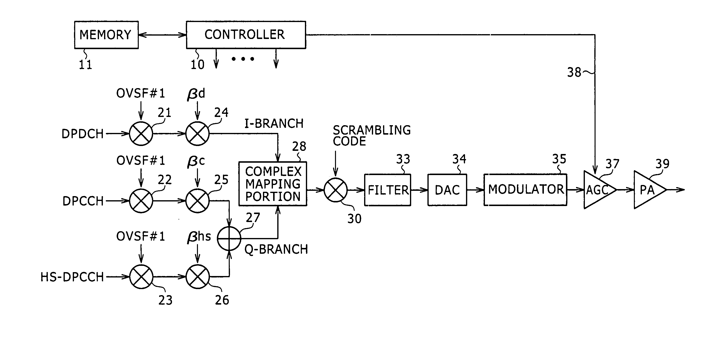 Transmission power control method and device