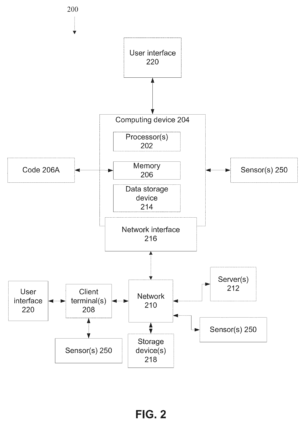 Systems and methods for generating a presentation of an energy level based on sleep and daily activity