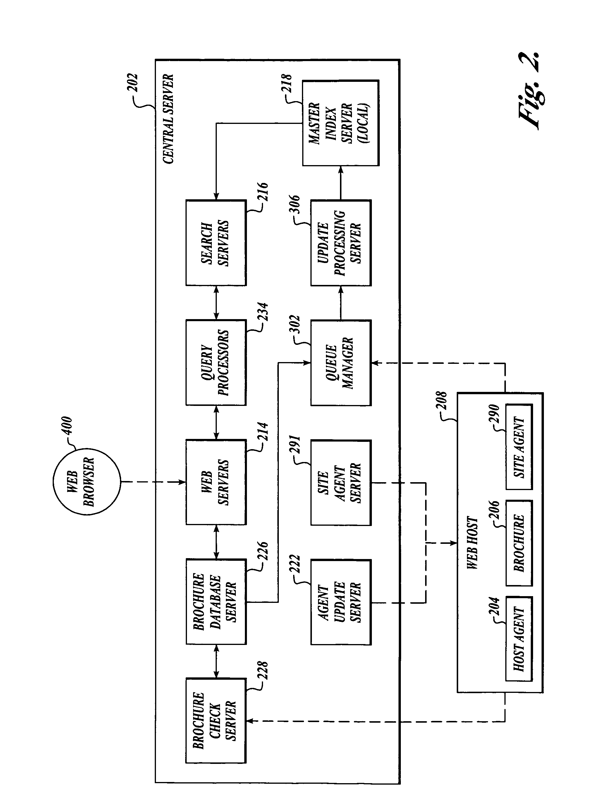 Method for using agents to create a computer index corresponding to the contents of networked computers