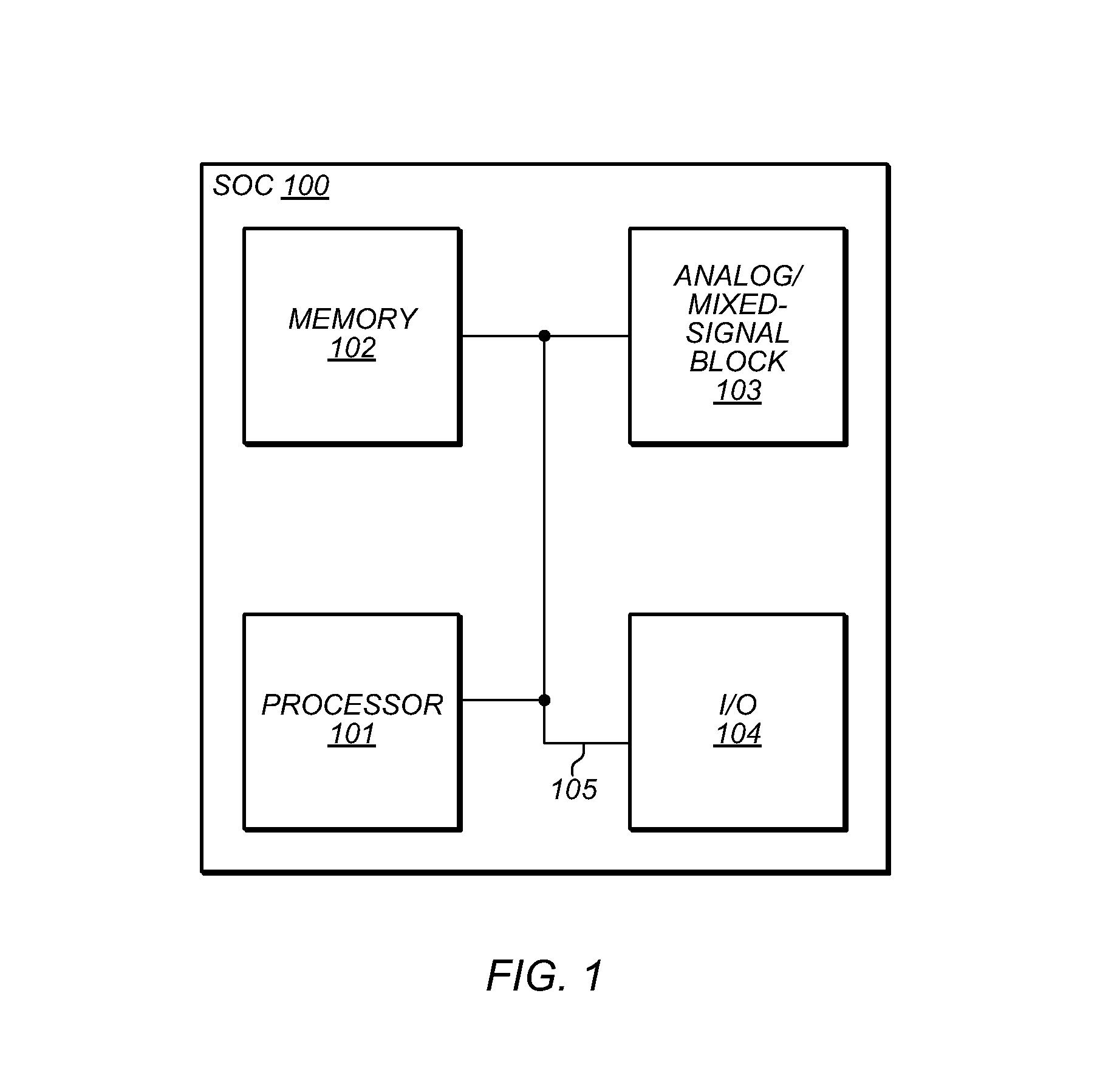 Balanced level shifter with wide operation range