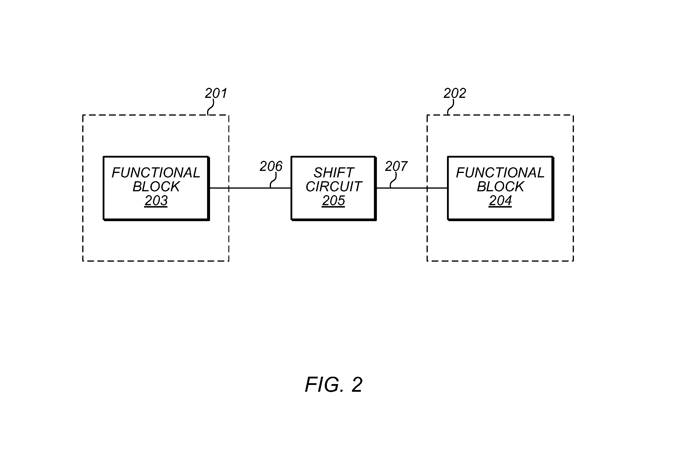 Balanced level shifter with wide operation range