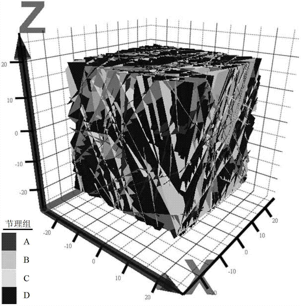 Computing method for representative elementary volume of jointed rock