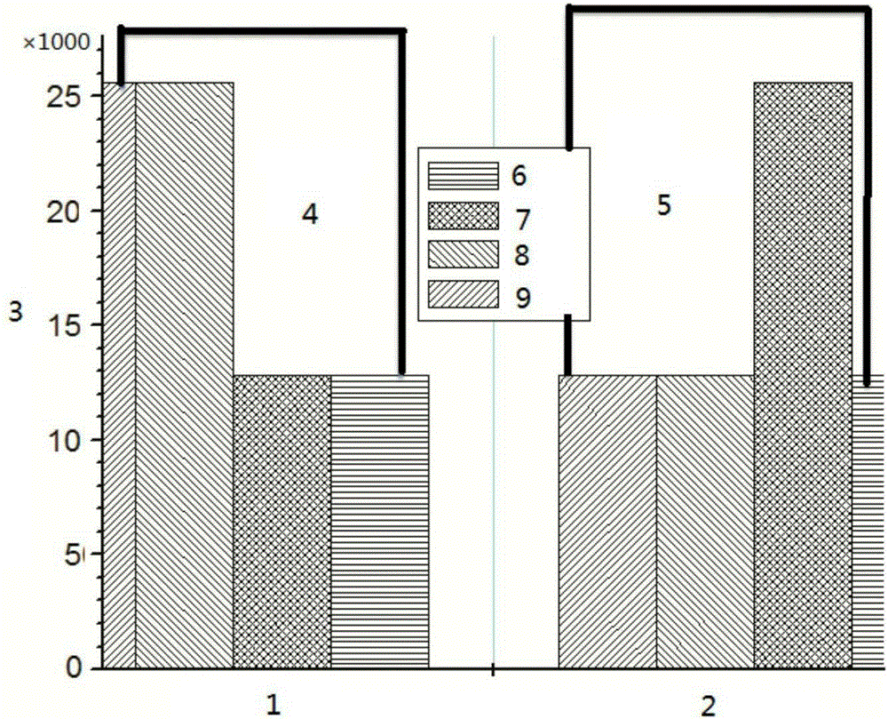 Preparation method and application of bacillus cereus monoclonal antibody