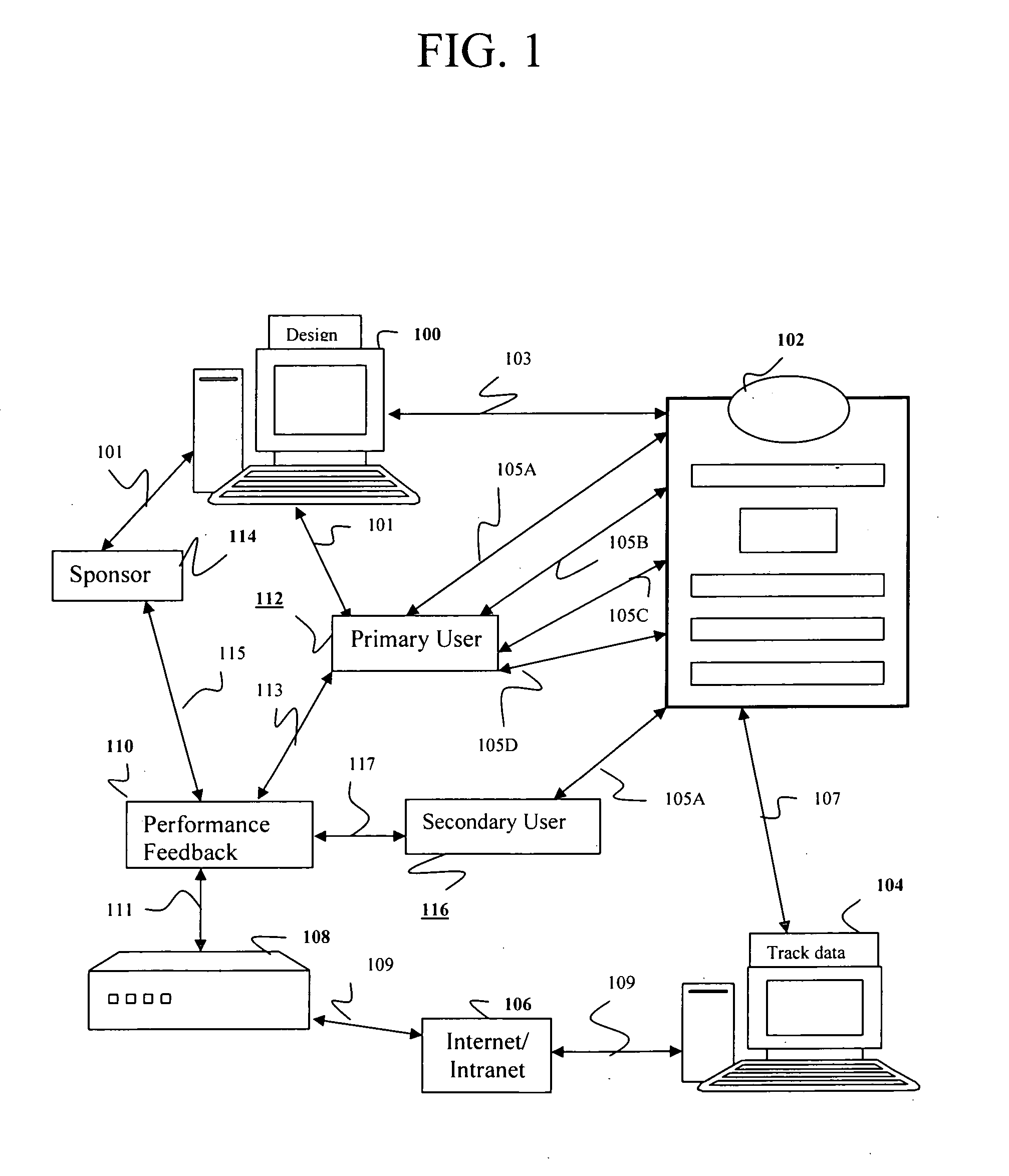 Motivational apparatus and method of motivation