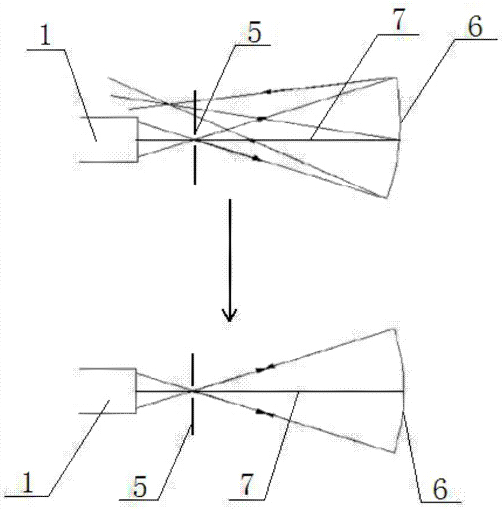 Rapid adjustment method of reflective concentric optical system