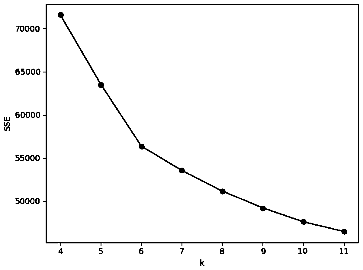 Product perceptual image vocabulary extraction method and system