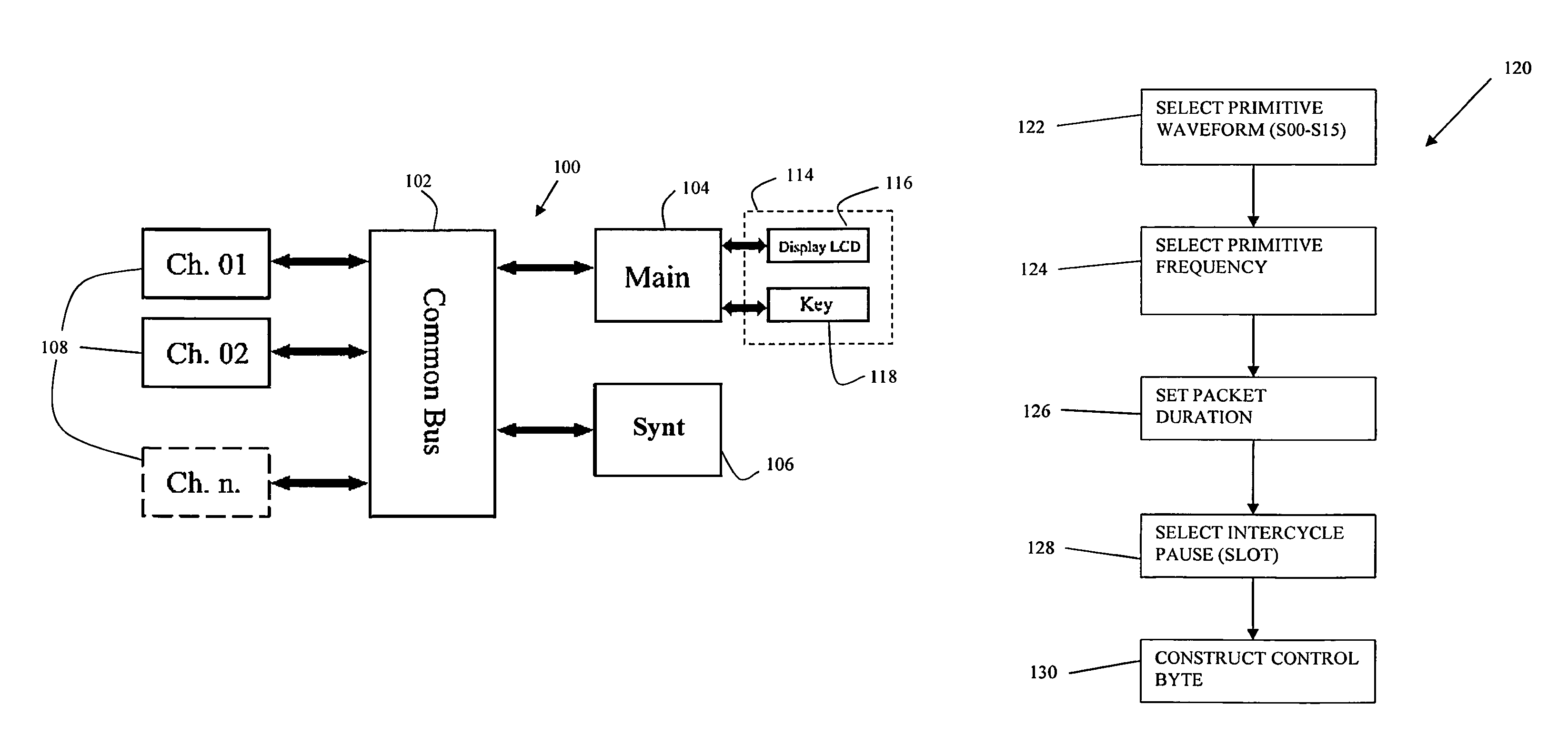 Apparatus and method for quick pain suppression