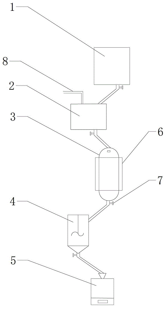 Dyeing sludge treatment device