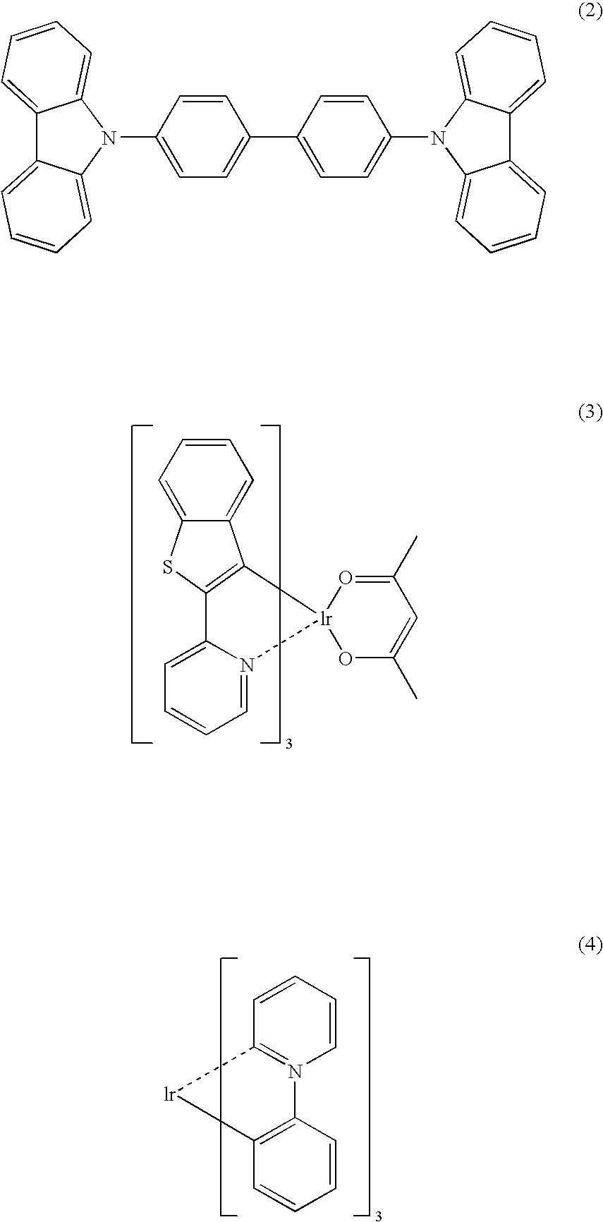 Organic EL devices