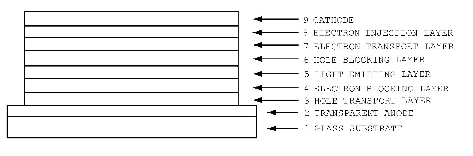 Organic electroluminescent device