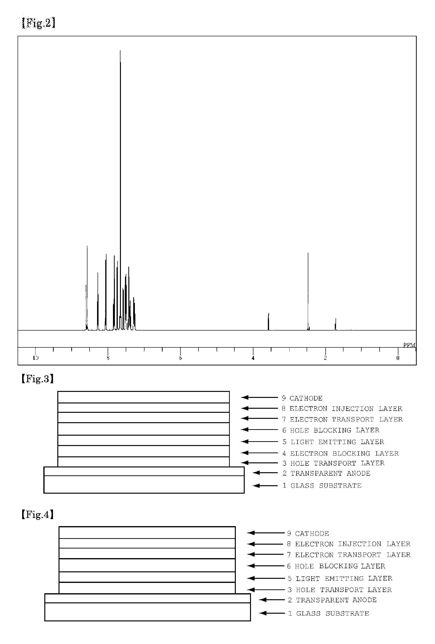 Organic electroluminescent device