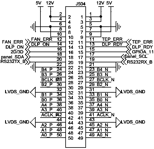 Optical-mechanical control system of laser TV based on aml7366soc chip