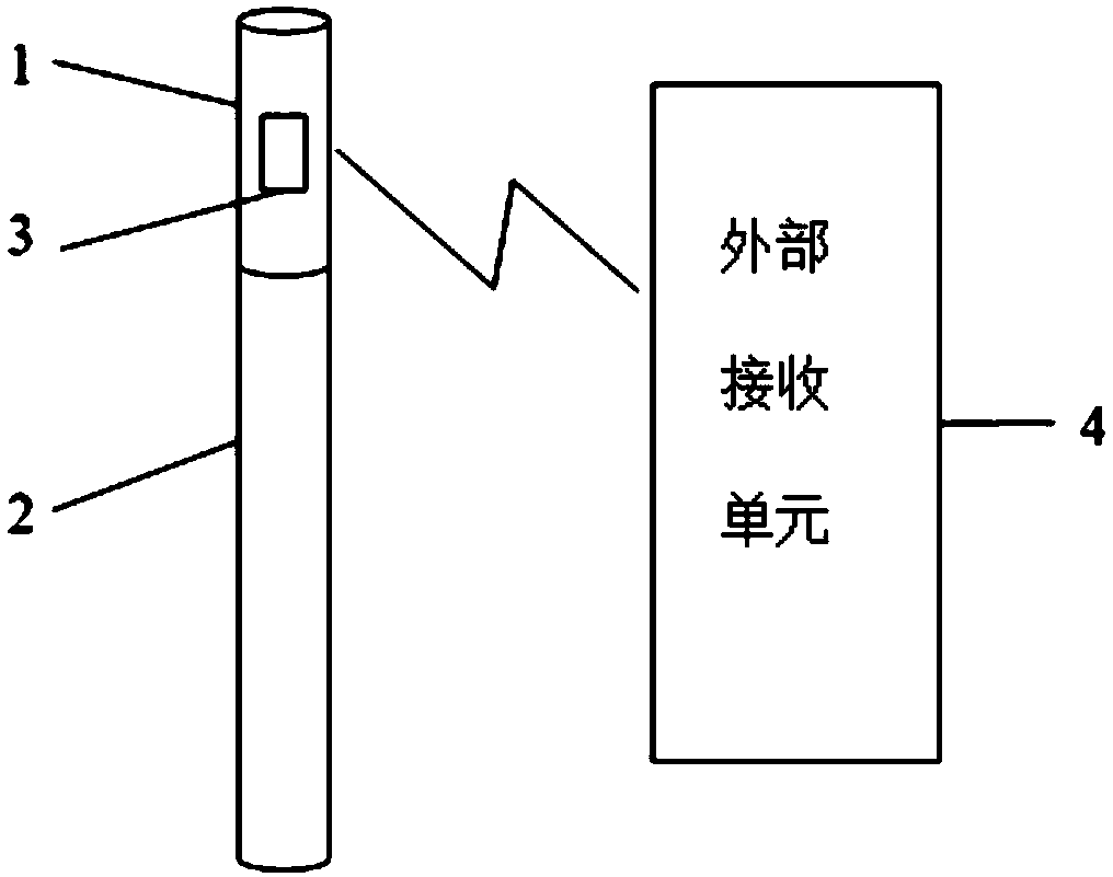 A method and a device for detecting the number of puffs of smoking