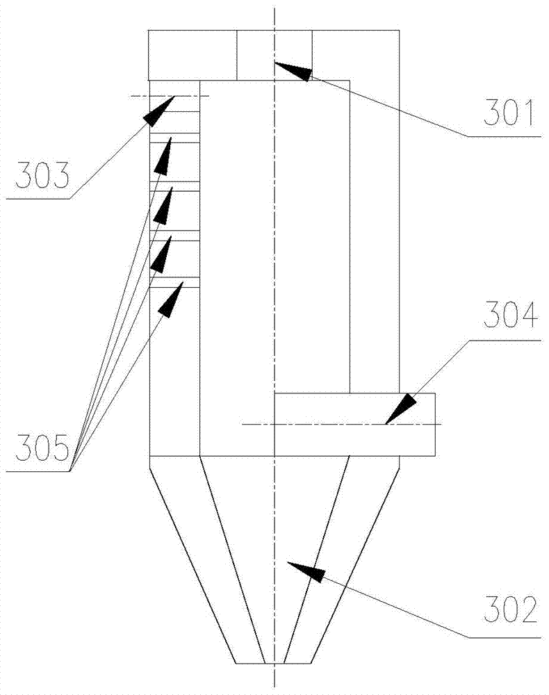 Double-layer mechanical grate type garbage gasification incineration system and its treatment method