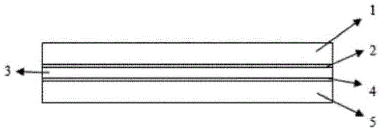 Transparent conducting thin film, substrate and touch screen, manufacturing method of touch screen and display device