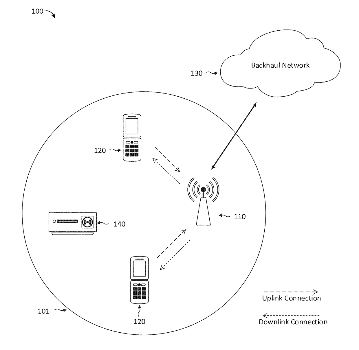 System and Method for Hybrid Beamforming Diversity