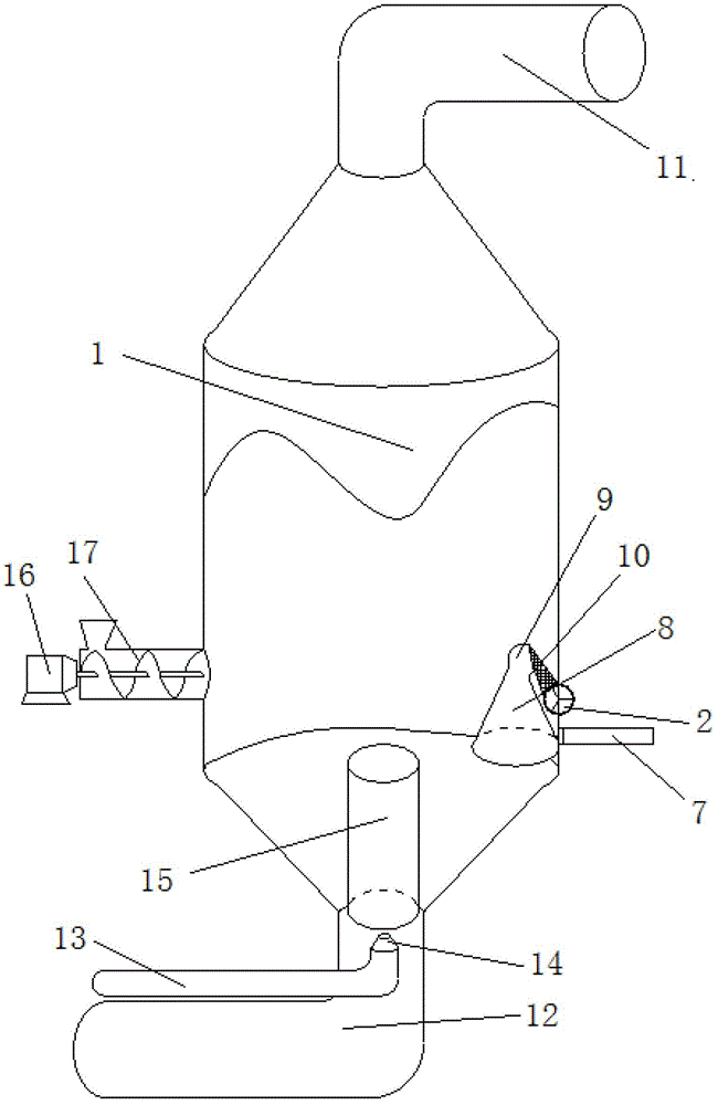 Continuous coating equipment