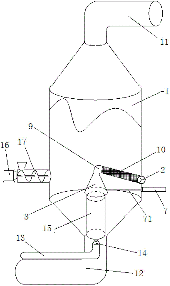 Continuous coating equipment