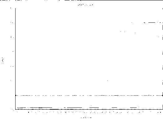 SYBR green I fluorogenic quantitative PCR (polymerase chain reaction) detecting method of pig proliferative enteropathy Lawsonia Intracellularis