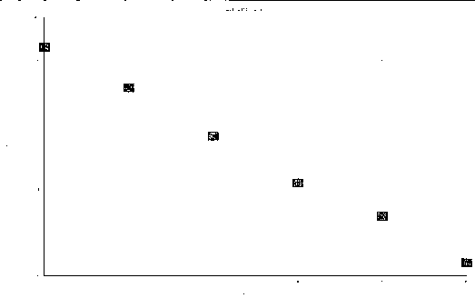 SYBR green I fluorogenic quantitative PCR (polymerase chain reaction) detecting method of pig proliferative enteropathy Lawsonia Intracellularis