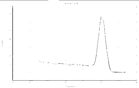 SYBR green I fluorogenic quantitative PCR (polymerase chain reaction) detecting method of pig proliferative enteropathy Lawsonia Intracellularis