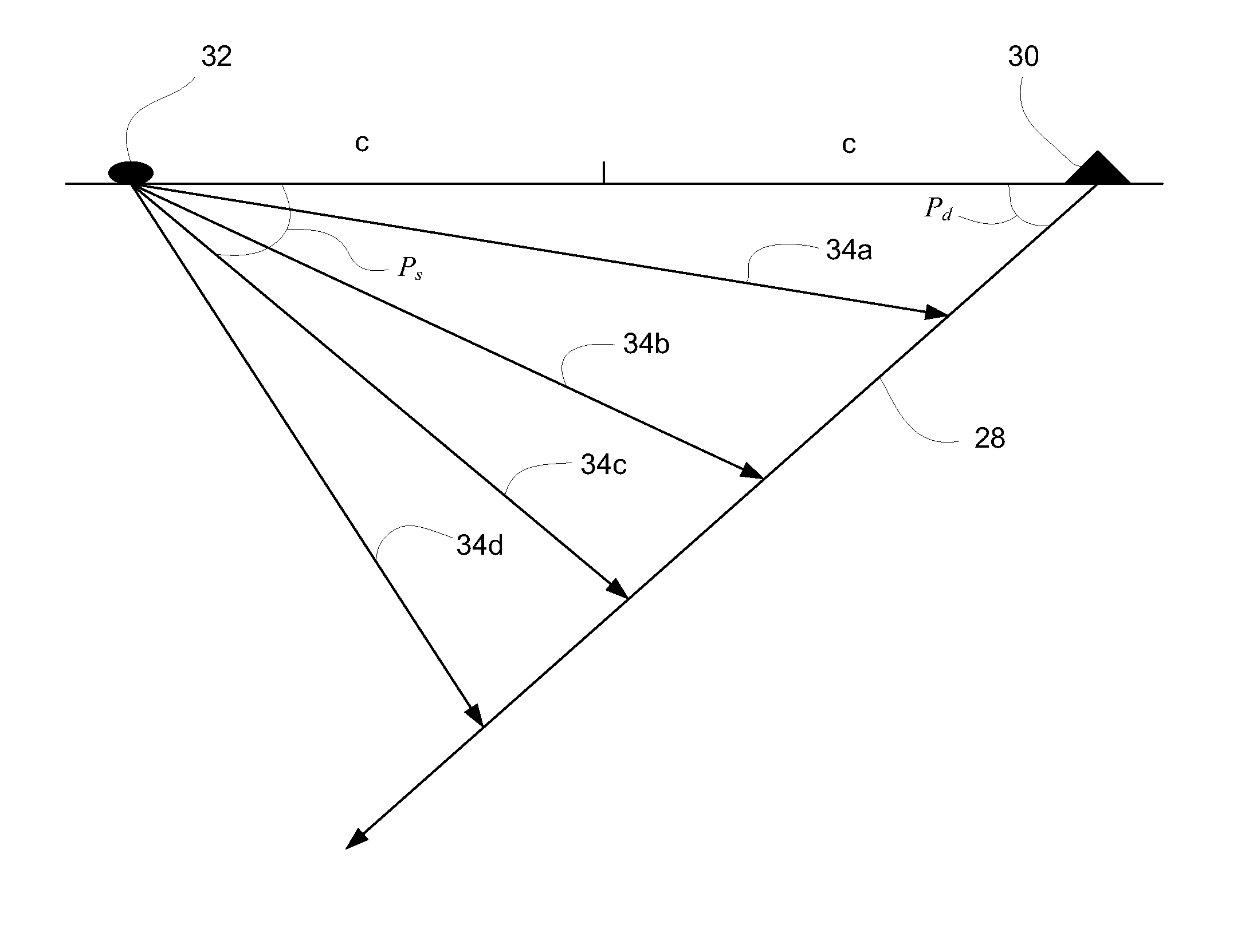 System and method for attenuating aliasing in seismic data caused by acquisition geometry