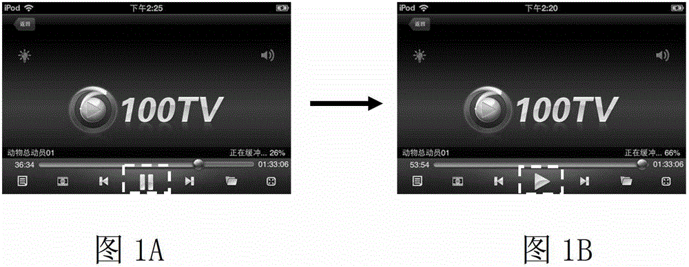 Mobile phone video playing control system and method thereof