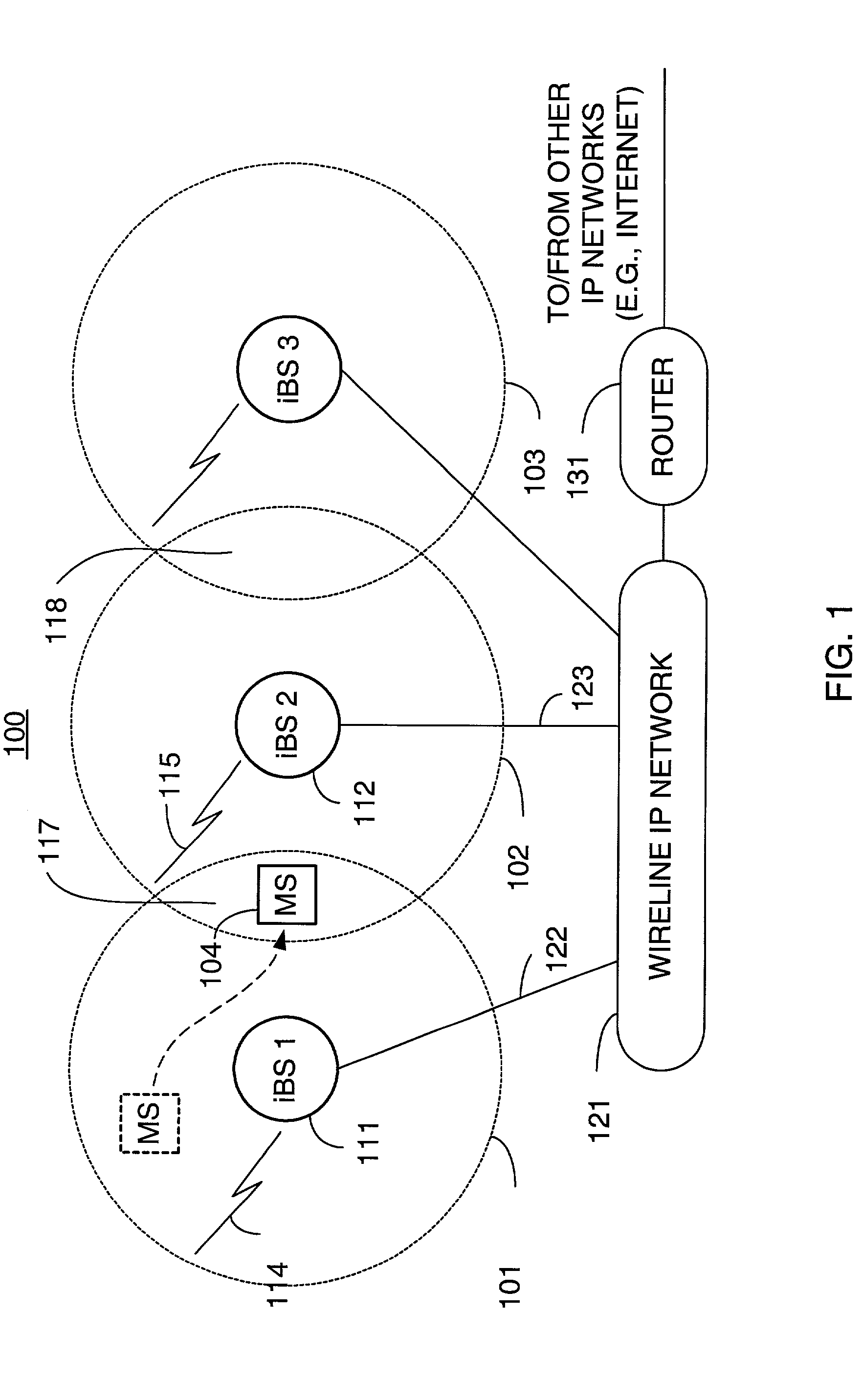 Packet distribution and selection in soft handoff for IP-based base stations among multiple subnets