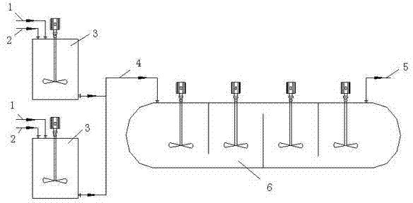 Oxygen adding system and method for reactor iron removing