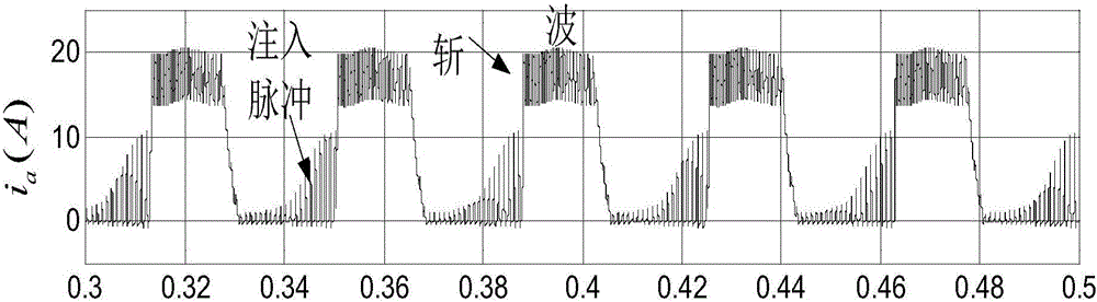 Pulse injection-based three-phase switched reluctance motor position sensorless control method