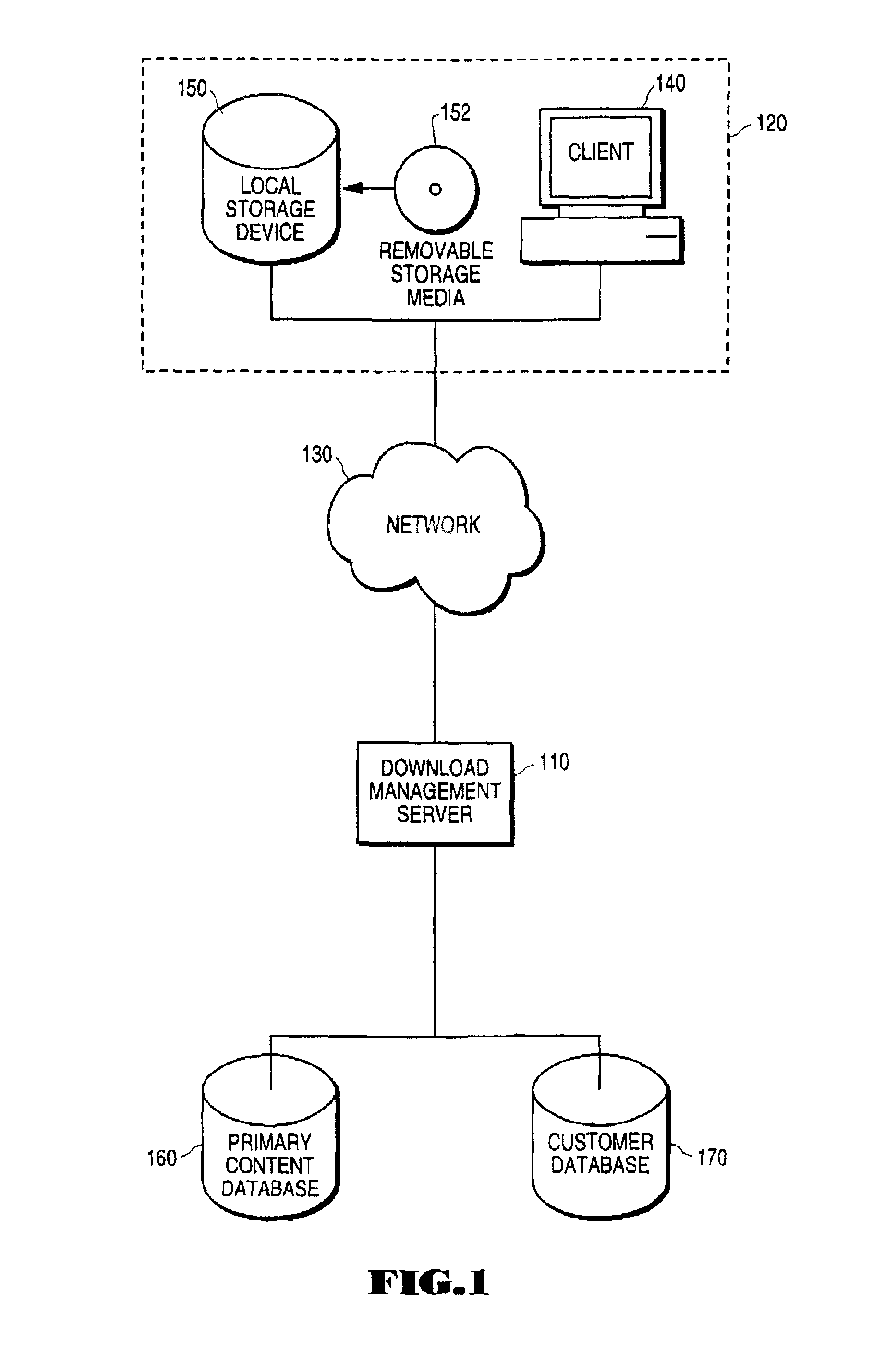 Method and system for providing auxiliary content located on local storage during download/access of primary content over a network