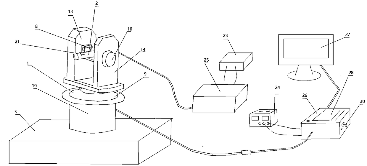 Semi-automatic foreign matter removing method of laser foreign matter removing device