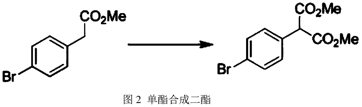 Synthetic method for macitentan drug intermediate